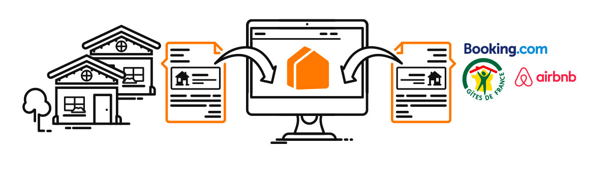 Le modèle de fichier de déclaration universel de la taxe de séjour. Formatage du formulaire informatique de déclaration
